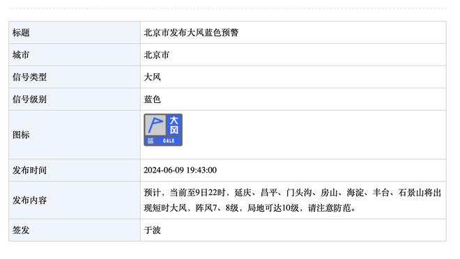 格拉利什：我们拥有世界最佳主帅，今天大家为哈兰德拼尽全力